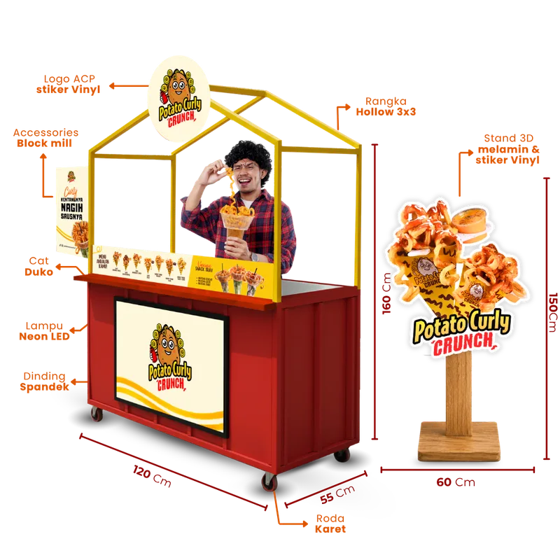 Paket Platinum (Gerobak Semi Kontainer)